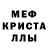 Амфетамин VHQ Scar Cat